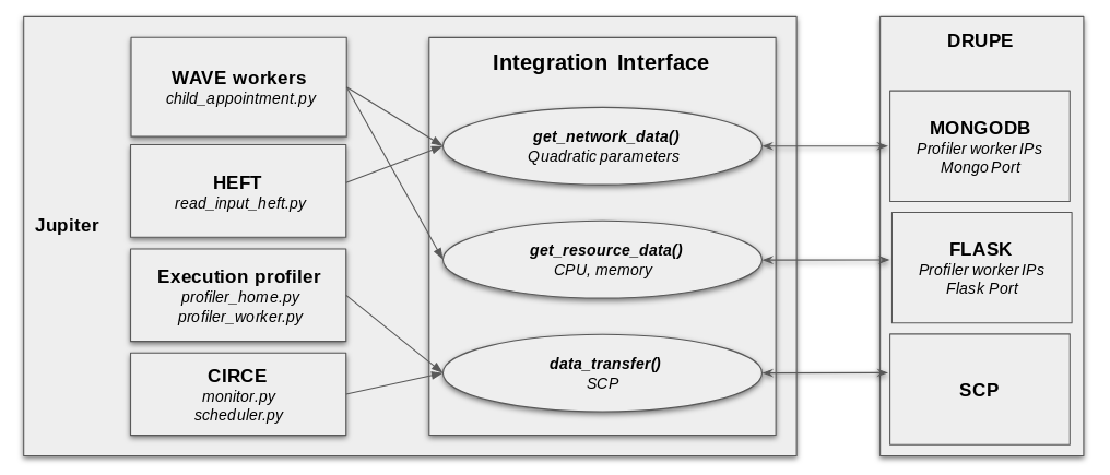 _images/api_example.png