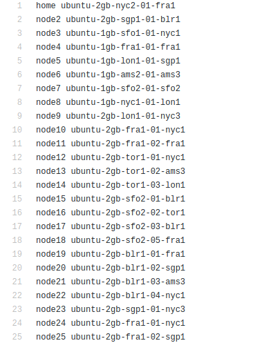 _images/nodes.png